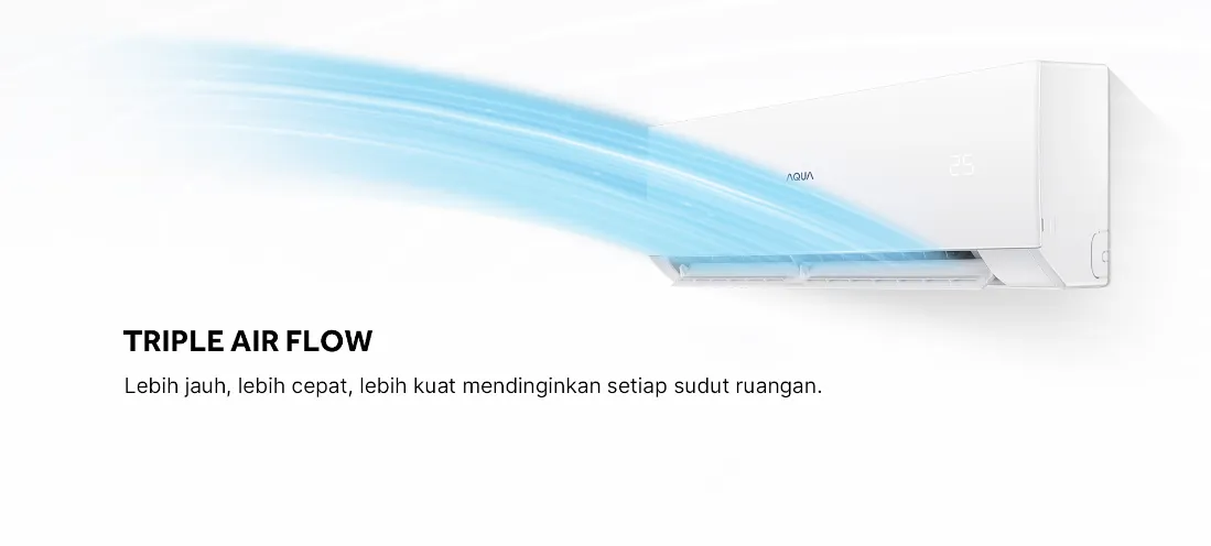 AC AQUA Elektronik AQA-KCR12FQAL